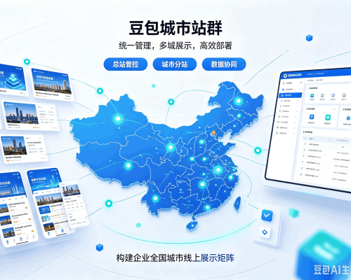 无为豆包城市站群