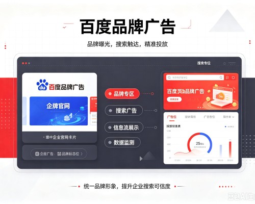 无为百度品牌广告